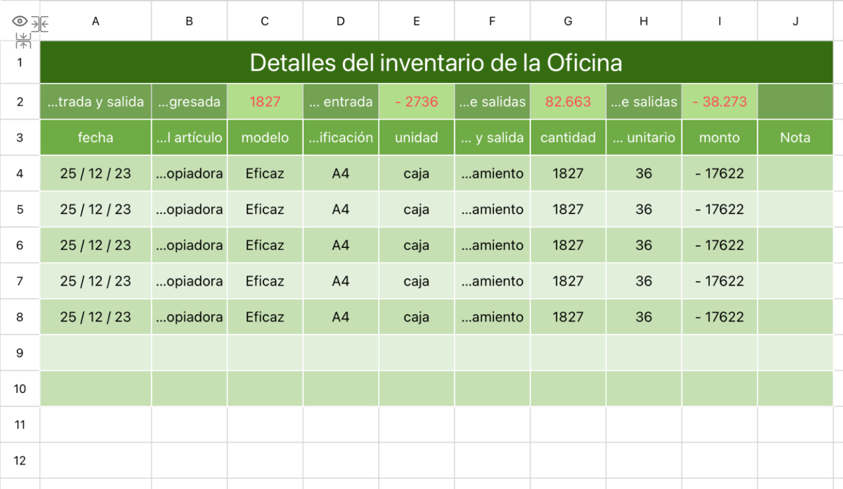 Detalles del inventario de la Oficina 1